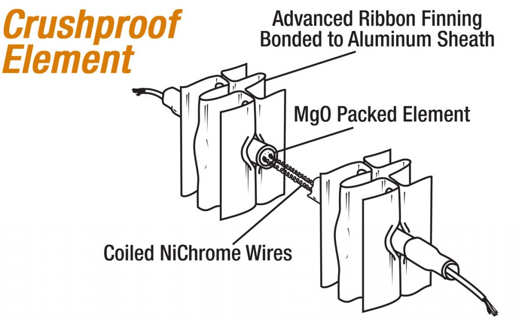 Wiring Manual PDF: 120 Volt Electric Baseboard Heater Wiring Diagram