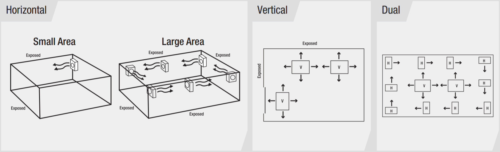Horizontal Vertical Duel