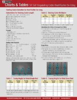 SR Roof_Gutter Sizing_Thumb