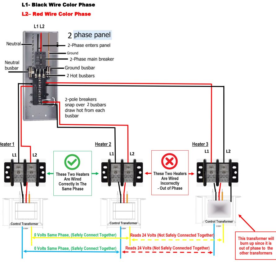 Single Phase relationship_new2