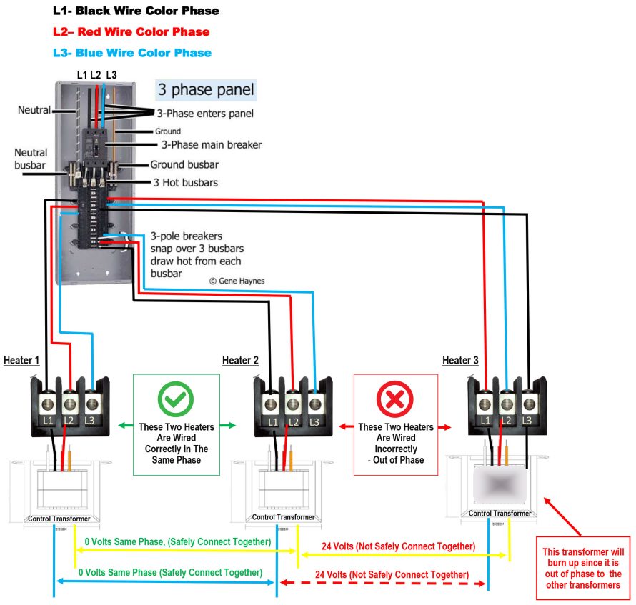 Three Phase relationship_V12