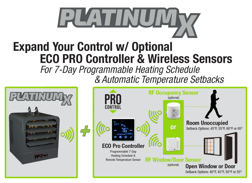 KB PlatinumX_Upgrade ECO PRO_Clear Full3