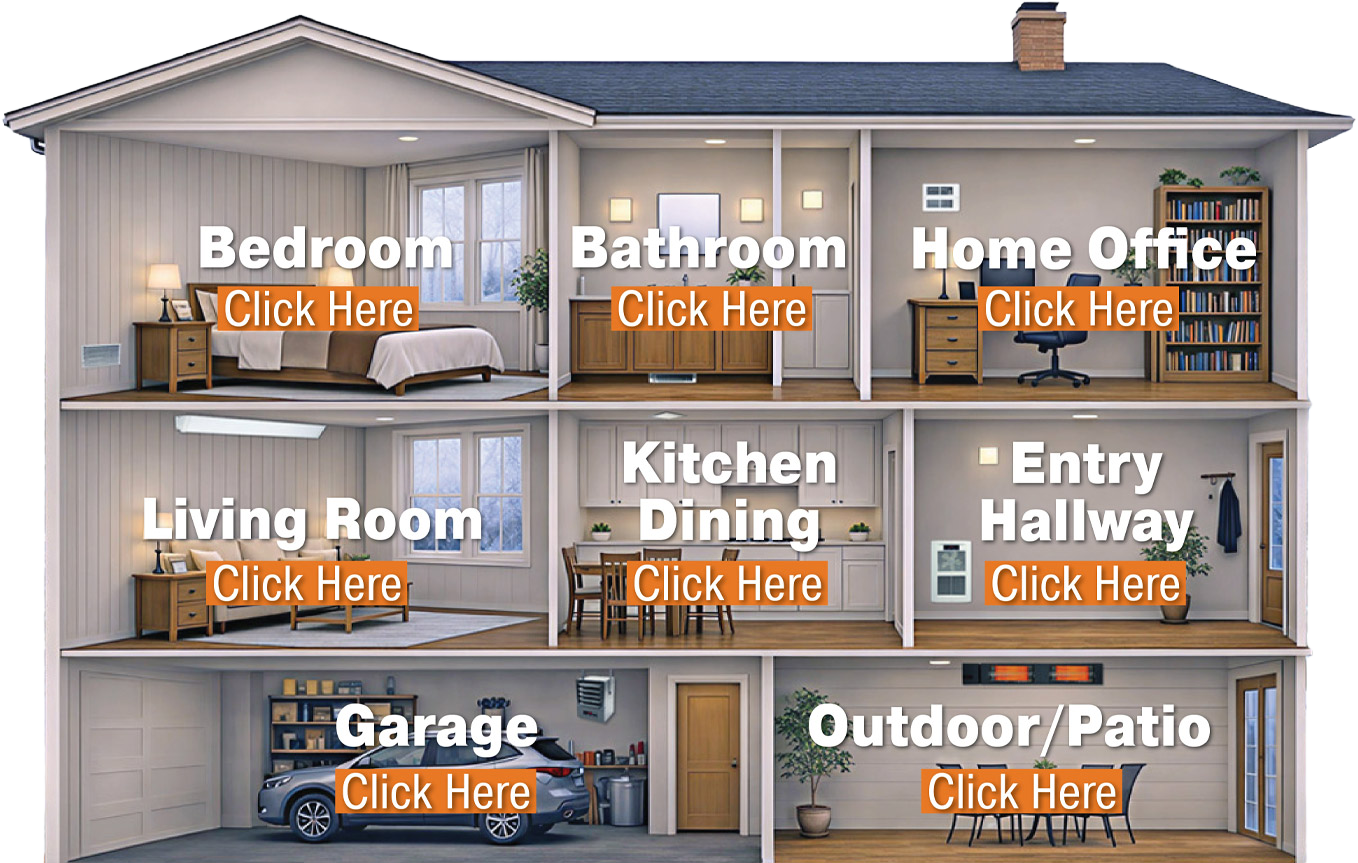 House Navigation